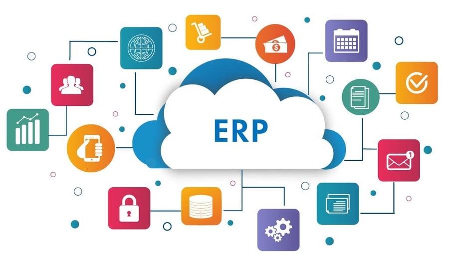 Cloud-ERP for manufacturing