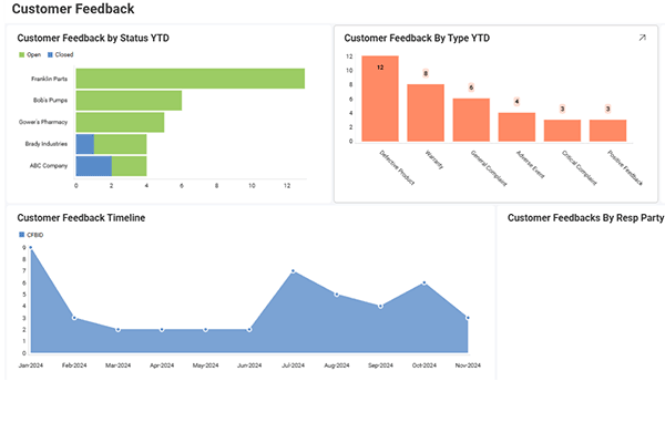 Customer-Feedback-600x400