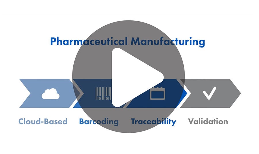 Pharma-EBR-MBR-Video