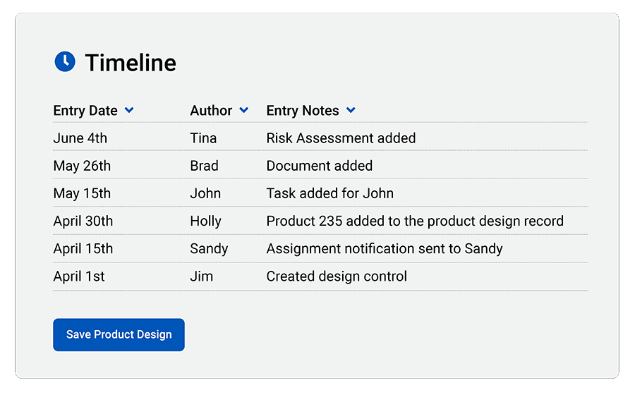 Product-Design-Timeline