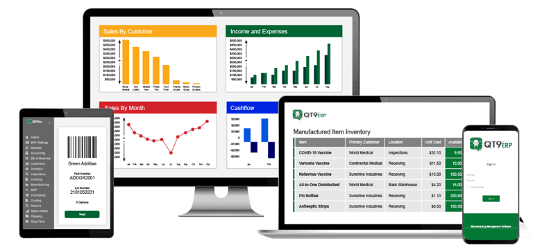 ERP Software for Manufacturing | QT9 ERP
