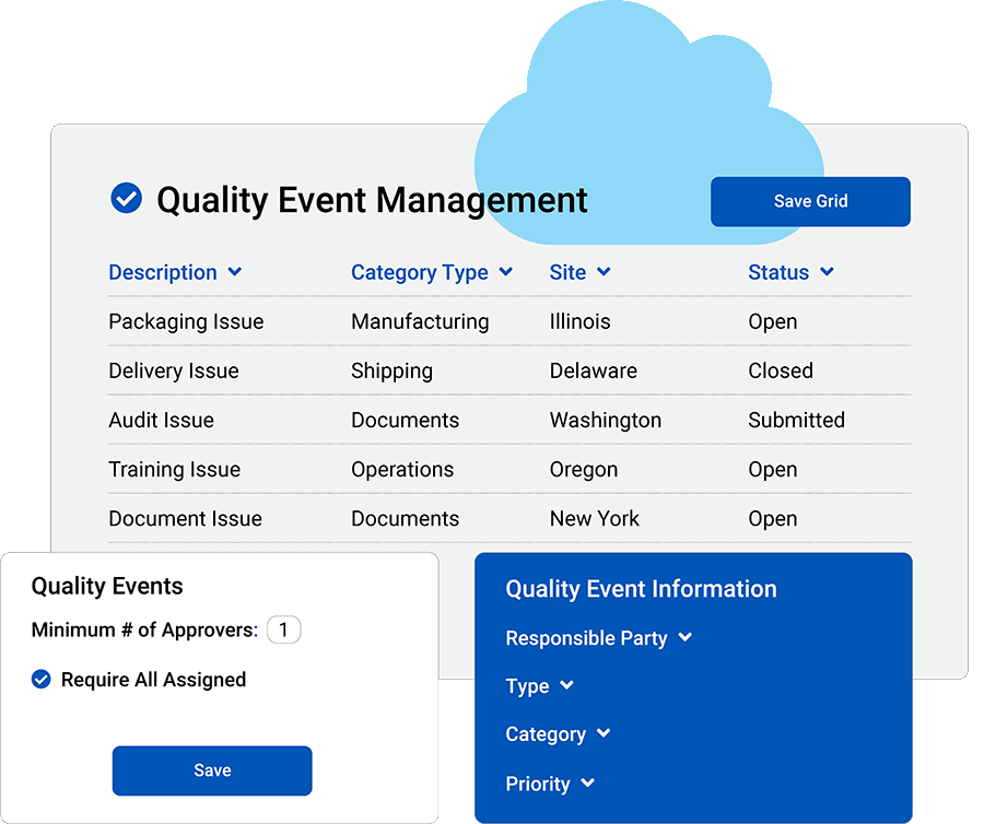 Quality-Event-Management-Software-Reports