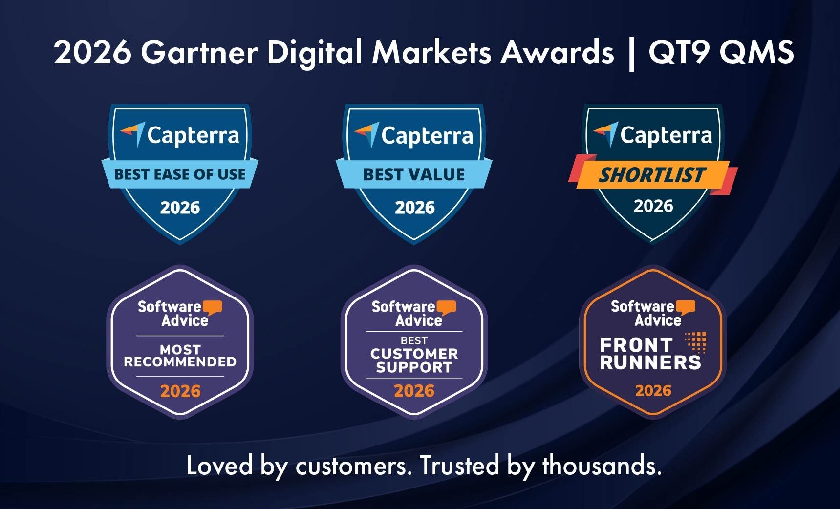 QT9 QMS Earns 2026 Capterra Awards Customers Reviews