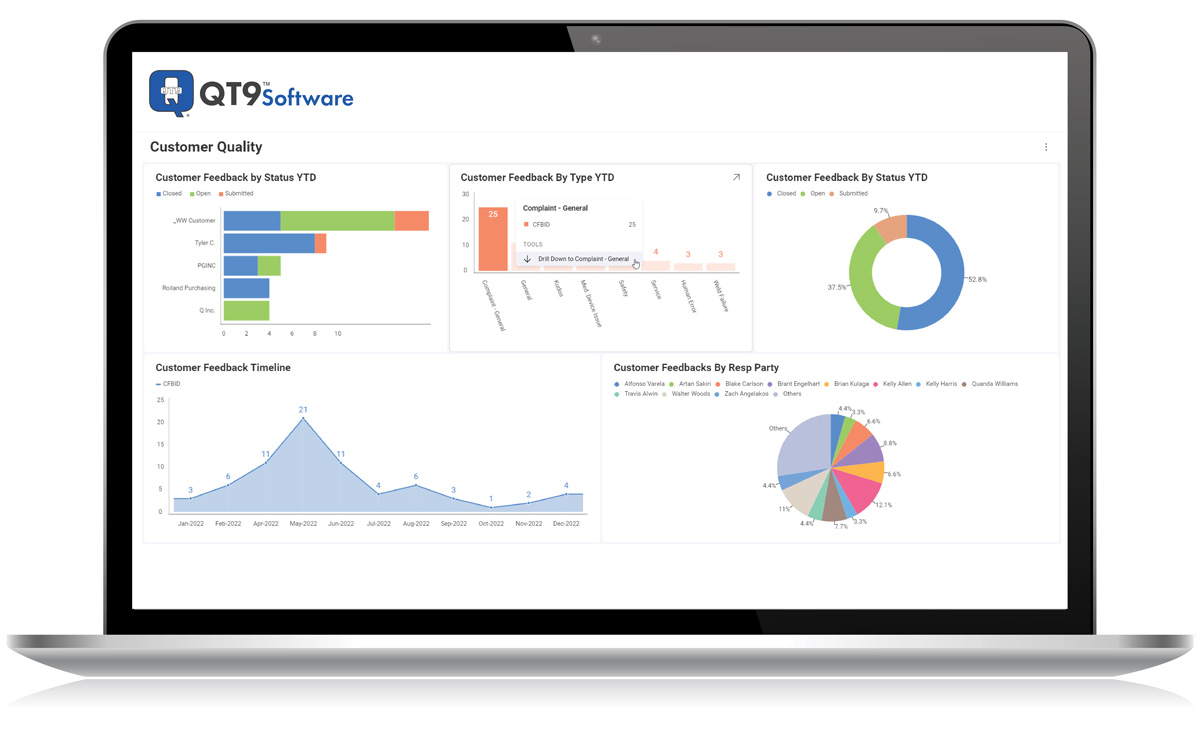 Business-Intelligence-Quality-QMS Business-Intelligence-Quality-QMS